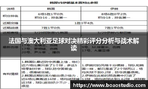 法国与澳大利亚足球对决精彩评分分析与战术解读