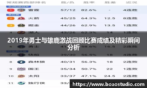 2019年勇士与雄鹿激战回顾比赛成绩及精彩瞬间分析